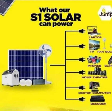 Easy living with Solar